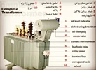 راهنمای خرید قطعات ترانسفورماتور